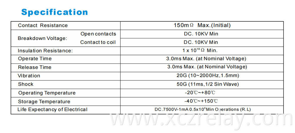 High Voltage Reed Relay